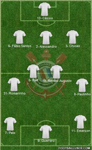 SC Corinthians Alagoano Formation 2013