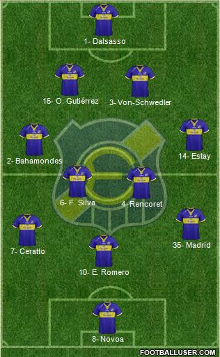 CD Everton de Viña del Mar S.A.D.P. Formation 2013