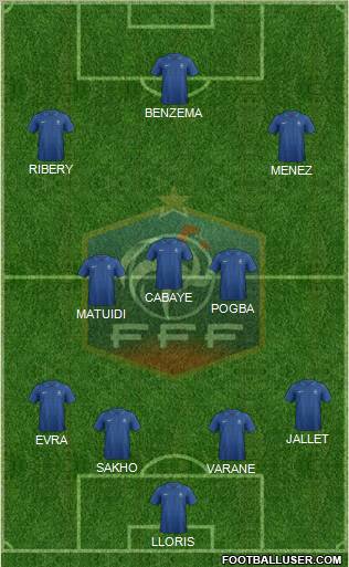 France Formation 2013