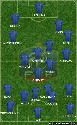 France Formation 2013