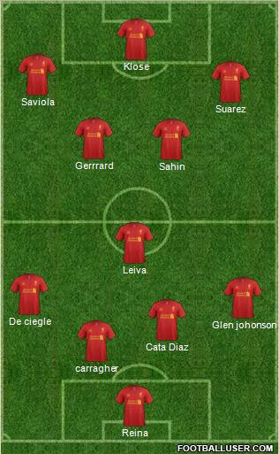 Liverpool Formation 2013