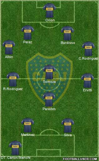 Boca Juniors Formation 2013