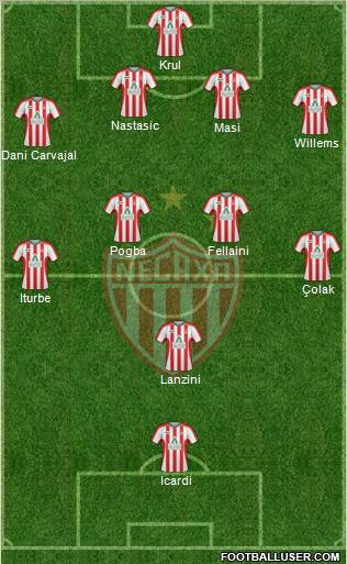 Club Deportivo Necaxa 4-2-3-1 football formation