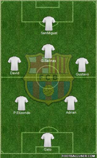 F.C. Barcelona Formation 2013