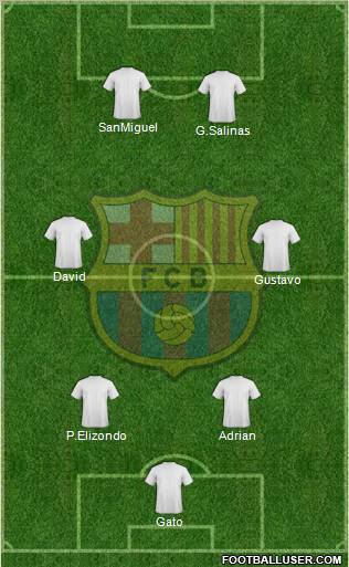 F.C. Barcelona Formation 2013