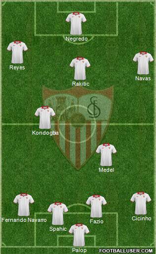 Sevilla F.C., S.A.D. Formation 2013