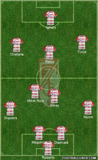 Granada C.F. Formation 2013