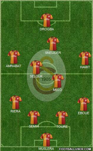 Galatasaray SK Formation 2013