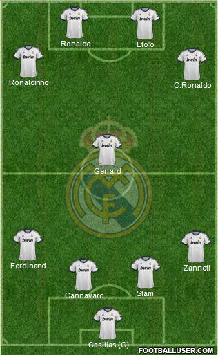 Real Madrid C.F. Formation 2013