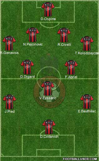 OGC Nice Côte d'Azur Formation 2013