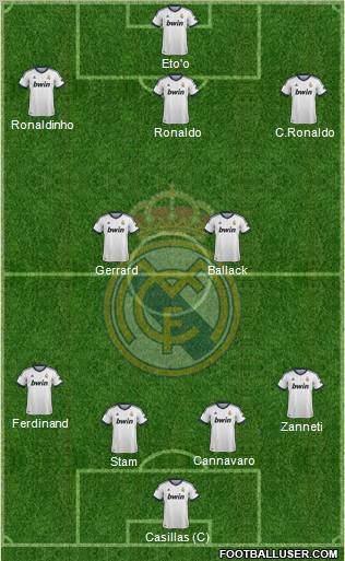 Real Madrid C.F. Formation 2013