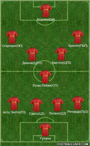 Liverpool Formation 2013