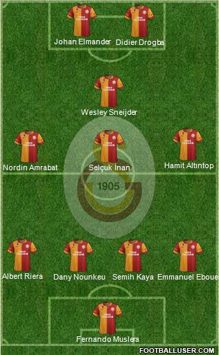 Galatasaray SK Formation 2013