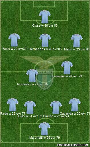 S.S. Lazio Formation 2013