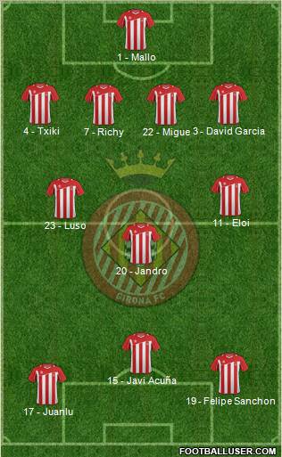 F.C. Girona Formation 2013