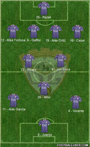 C.D. Guadalajara Formation 2013