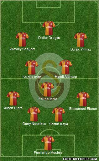 Galatasaray SK Formation 2013