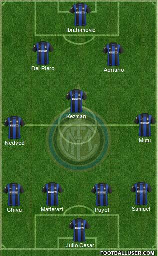 F.C. Internazionale Formation 2013