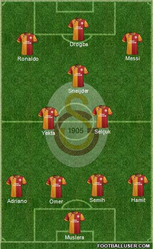 Galatasaray SK Formation 2013