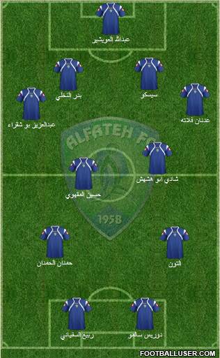 Al-Fat'h Formation 2013