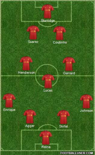 Liverpool Formation 2013