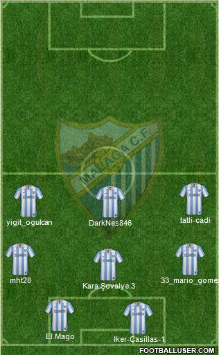 Málaga C.F., S.A.D. Formation 2013