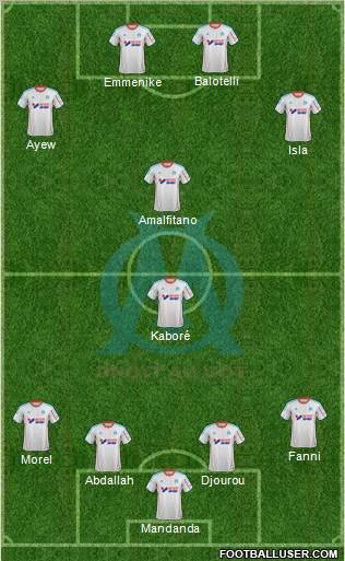 Olympique de Marseille Formation 2013