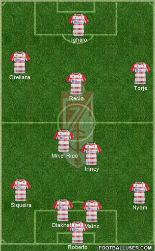 Granada C.F. Formation 2013