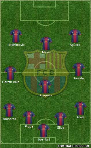 F.C. Barcelona Formation 2013