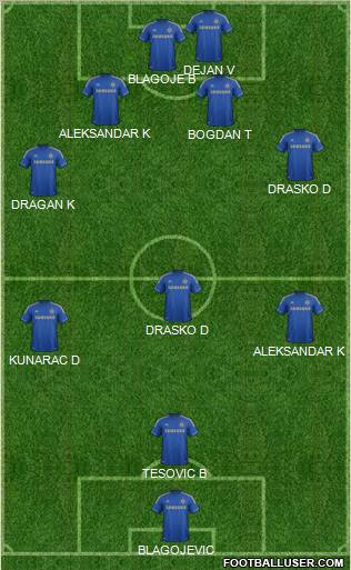 Chelsea Formation 2013