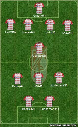 Granada C.F. Formation 2013