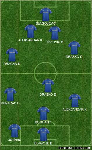 Chelsea Formation 2013