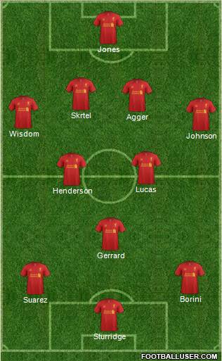 Liverpool Formation 2013