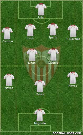 Sevilla F.C., S.A.D. Formation 2013