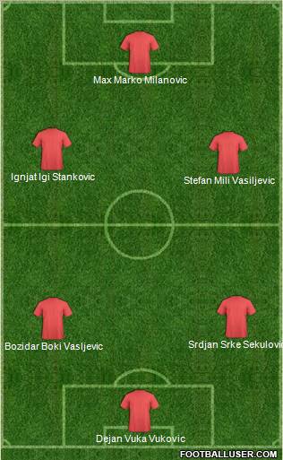 Manchester United Formation 2013