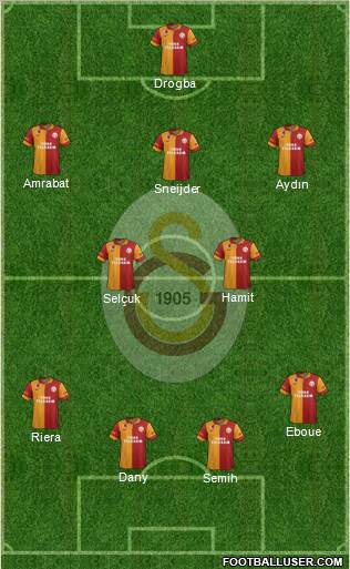 Galatasaray SK Formation 2013