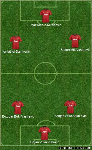Manchester United Formation 2013