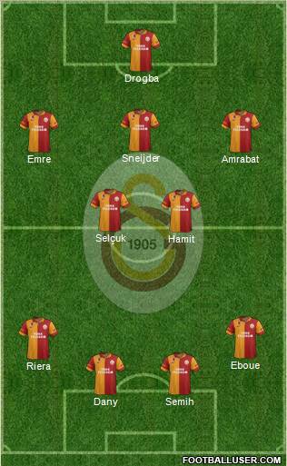 Galatasaray SK Formation 2013