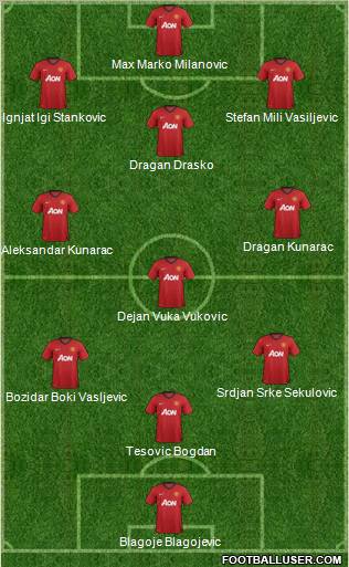 Manchester United Formation 2013
