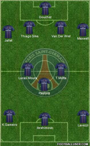 Paris Saint-Germain Formation 2013