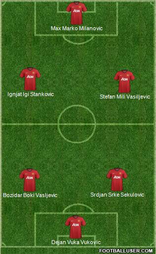 Manchester United Formation 2013