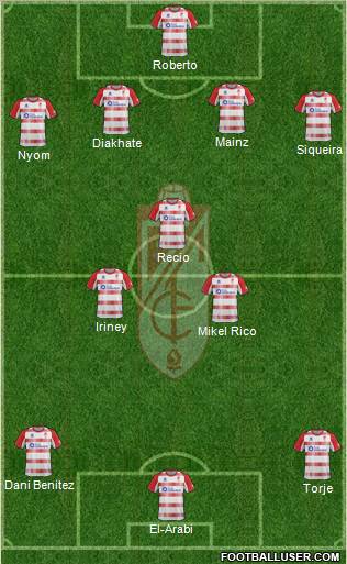 Granada C.F. Formation 2013