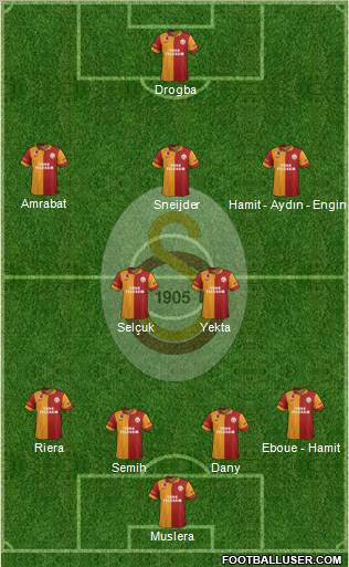 Galatasaray SK Formation 2013