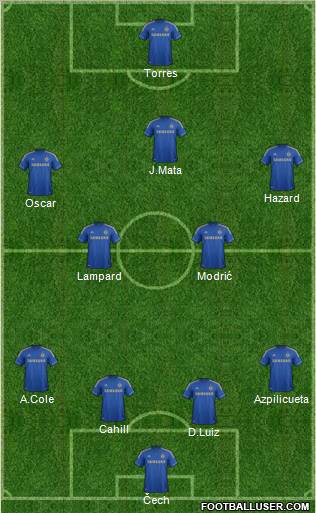 Chelsea Formation 2013