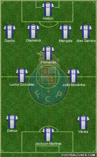 Futebol Clube do Porto - SAD Formation 2013
