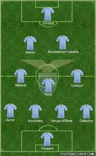 S.S. Lazio Formation 2013