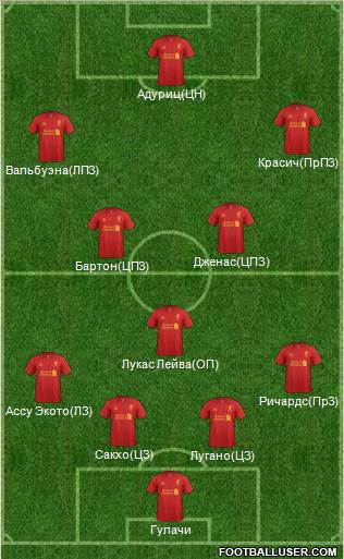 Liverpool Formation 2013