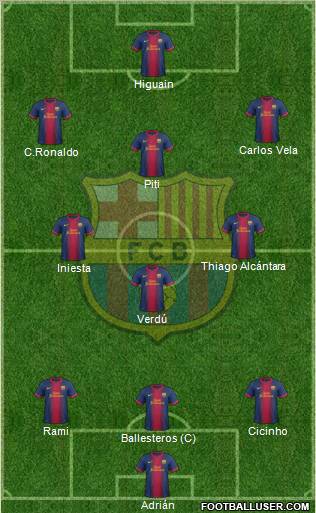 F.C. Barcelona Formation 2013