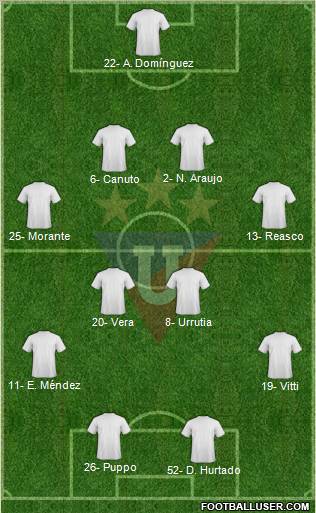 LDU de Quito football formation