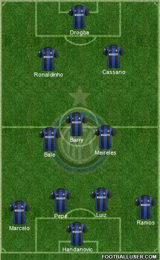 F.C. Internazionale Formation 2013